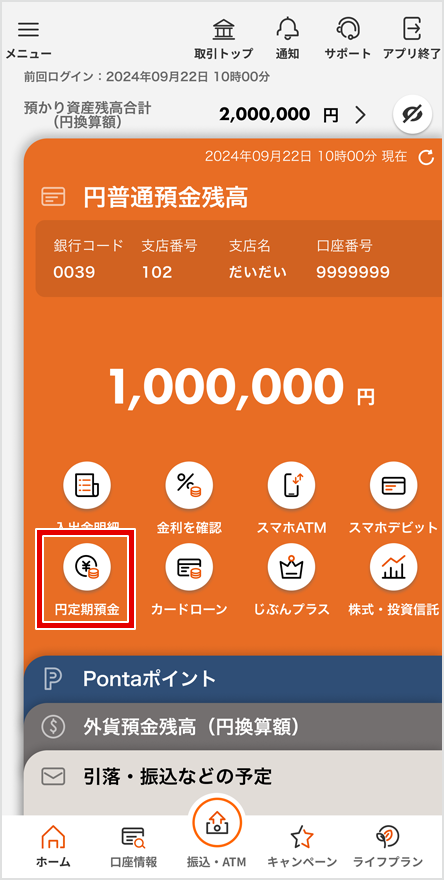 図