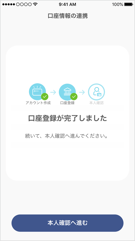 図