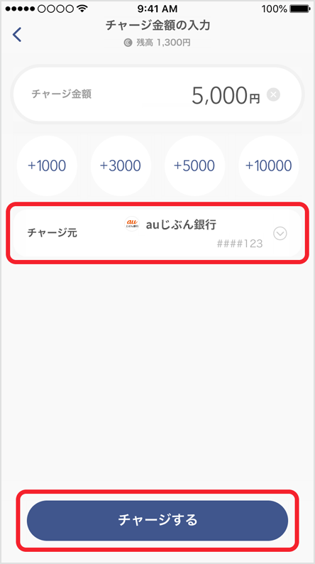 図