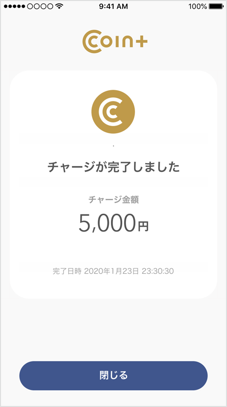 図